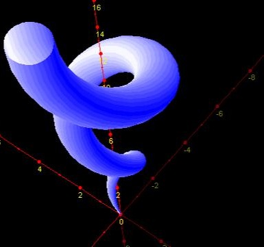 3D-Darstellung in VMV